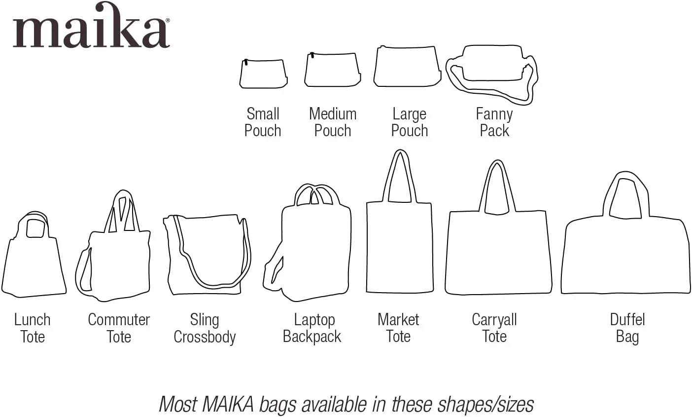 MAIKA Recycled Canvas Fanny Pack