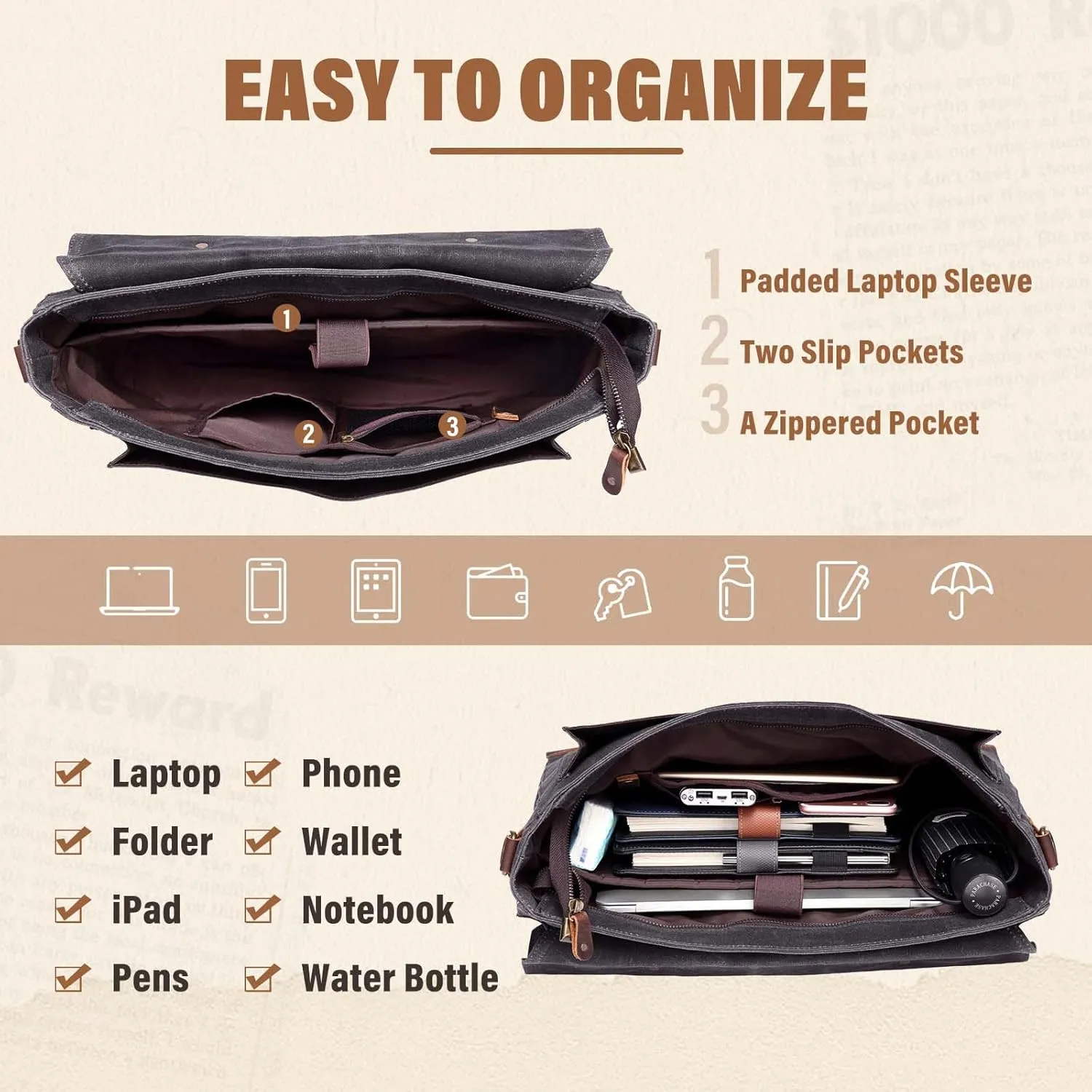Messenger Bag for Men,Vintage Canvas Leather Canvas Laptop Satchel Shoulder Bag Business Briefcase