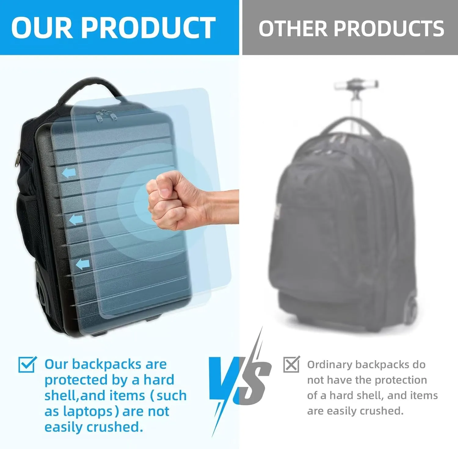 Multi-Useful Carry-On Luggage Fit 17.3 Inch Laptop airline approved with Wheels，Travel suitcase backpack with wheels that can be pulled and carried for Overnight bag and Business，19Inch