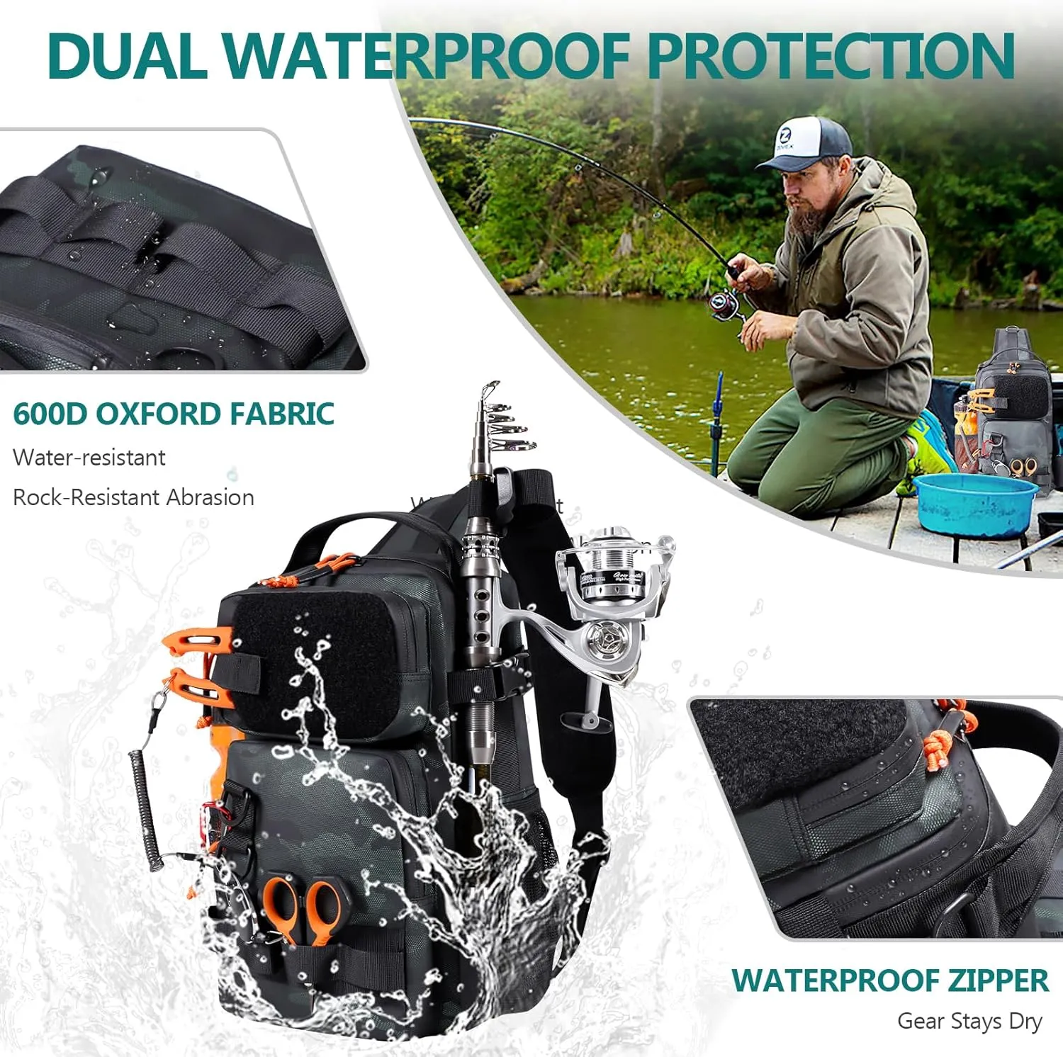 NEW VIEW Fishing Sling Bag, Waterproof Fly Fishing Sling Pack with Rod Holder, Versatile Storage Fishing Bags for Men, Small Shoulder Bag for Streams & Rivers (Camo)