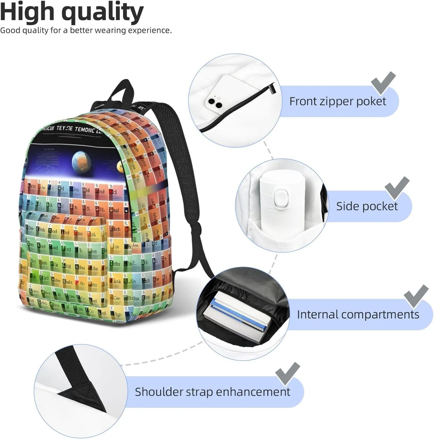 Periodic Table Of Elements Print Canvas Backpack For Women Travel Backpack For Men College Casual Laptop Daypack