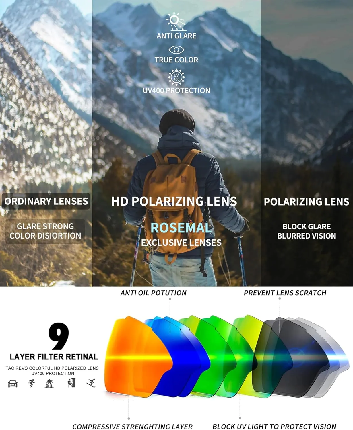 Polarized Sports Sunglasses for Men Women Youth Baseball Running Cycling Driving Fishing Tennis Golf Motor TAC UV400 TR90