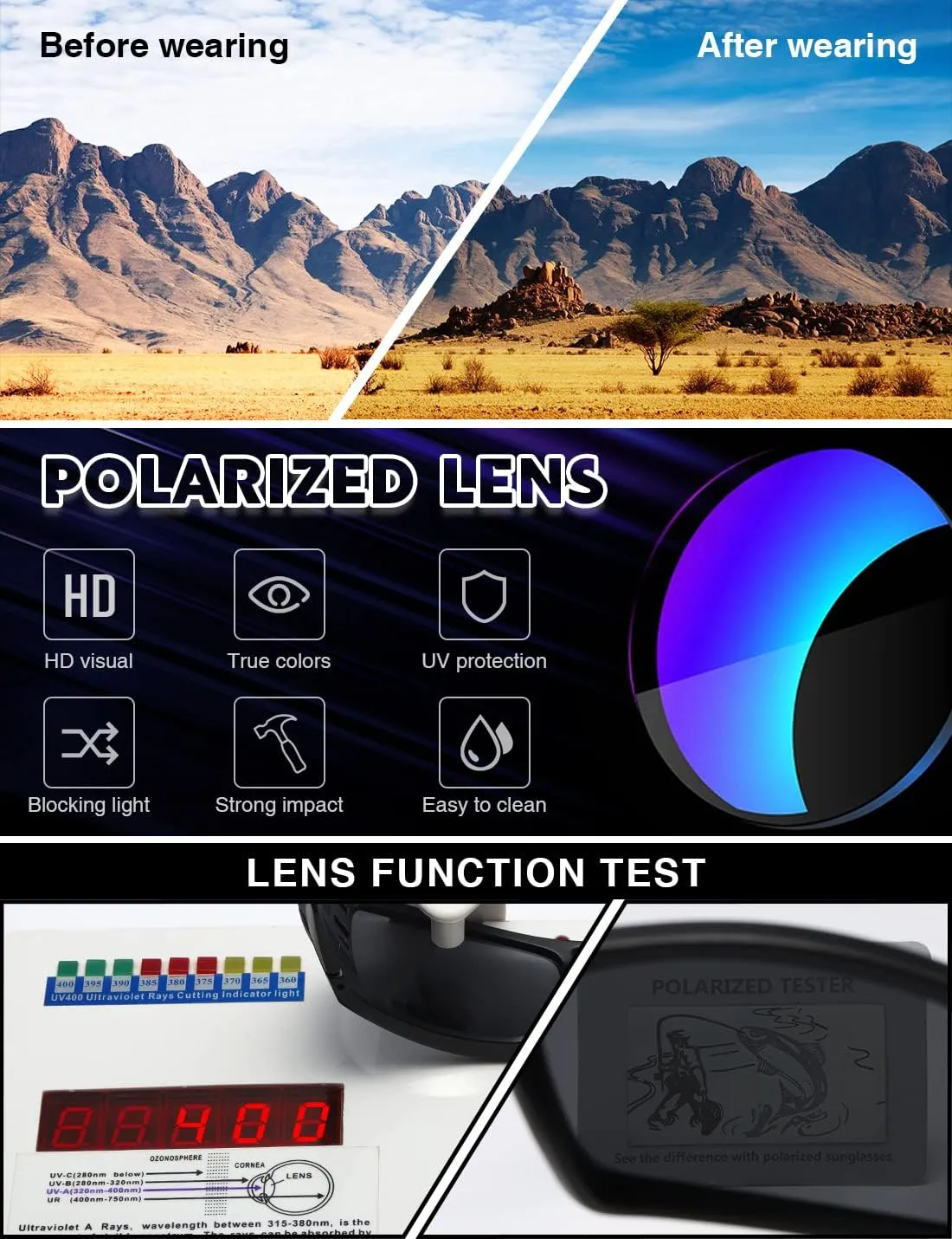 Polarized Sunglasses Men Womens Trendy Retro Sports Rectangular Wrap Around Vintage Shot Shield