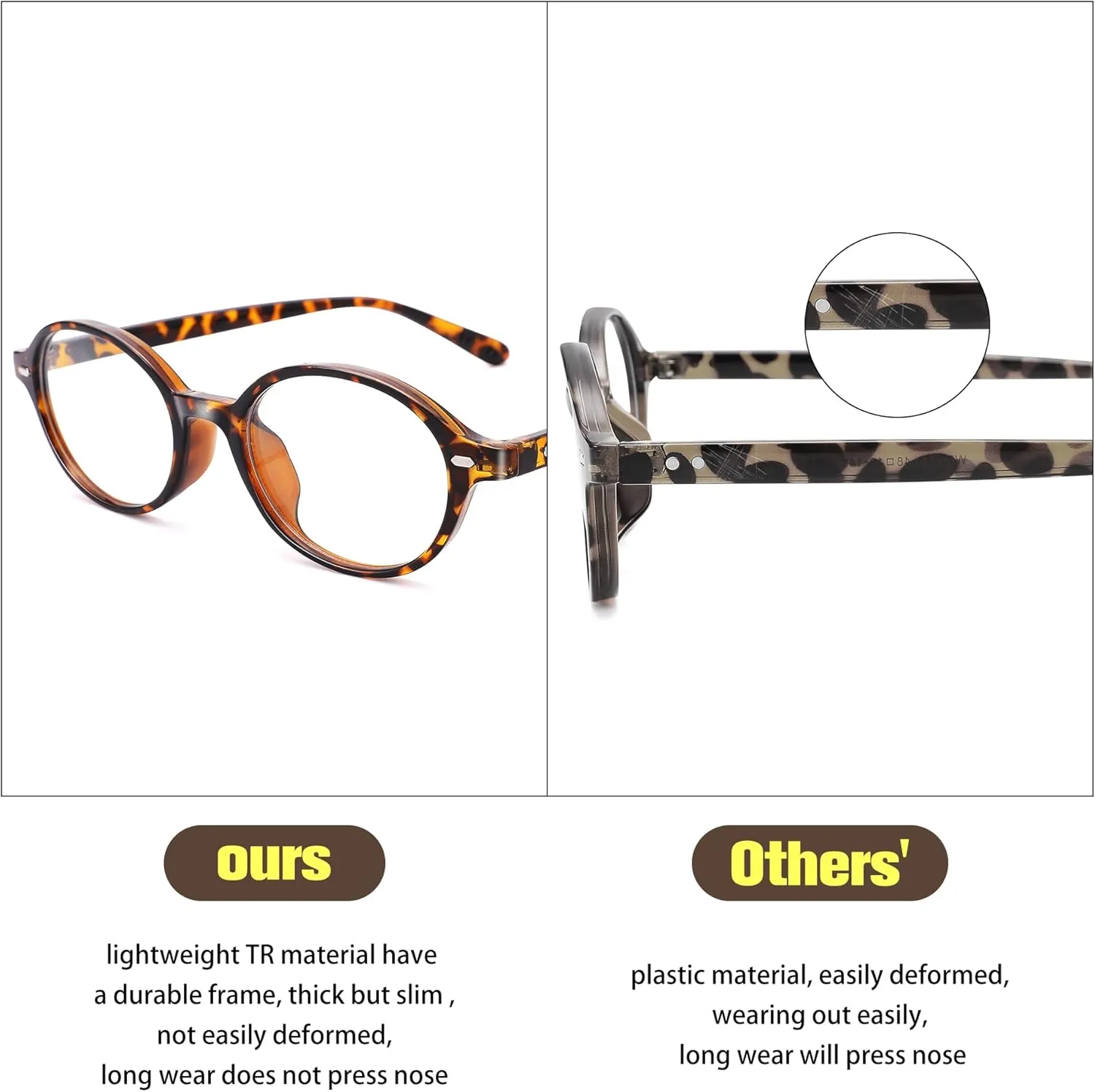 Pro Acme Oval Blue Light Blocking Glasses for Women Men, Vintage Thick Frame Glasses Fake Nerd Lightweight 90s Eyeglasses