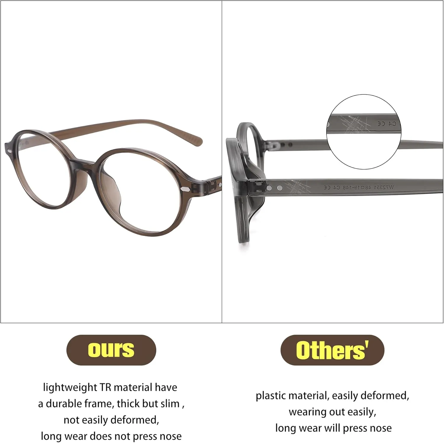 Pro Acme Oval Blue Light Blocking Glasses for Women Men, Vintage Thick Frame Glasses Fake Nerd Lightweight 90s Eyeglasses