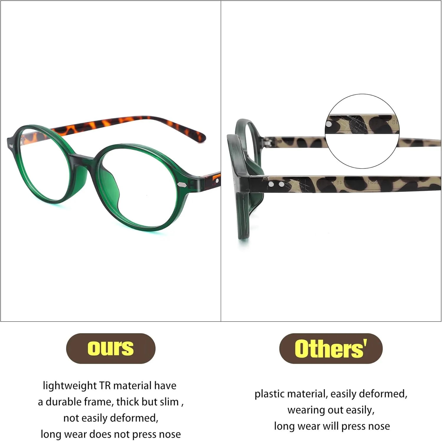 Pro Acme Oval Blue Light Blocking Glasses for Women Men, Vintage Thick Frame Glasses Fake Nerd Lightweight 90s Eyeglasses