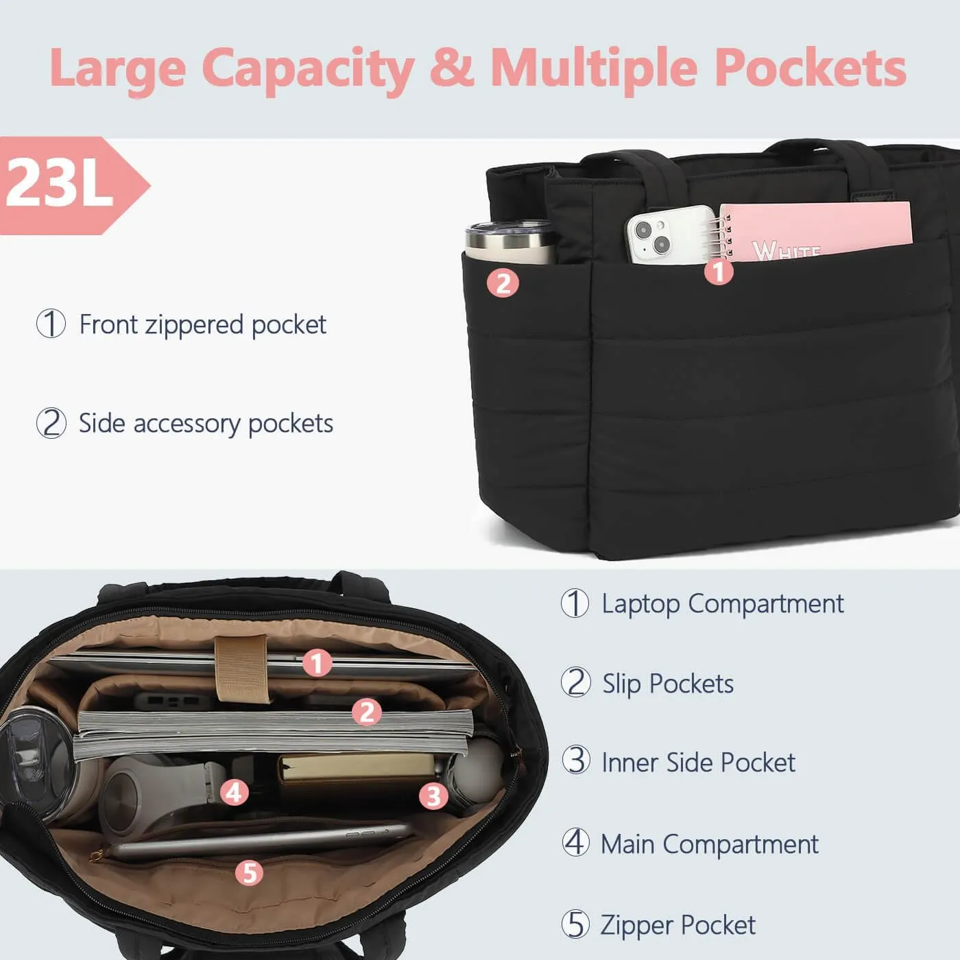Puffer Tote Bag for Women, Lightweight Puffy Shoulder Bag with Compartments, Quilted Handbag for Work, Travel, Gym