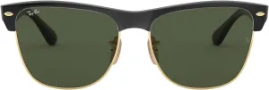 Ray-Ban RB4175 Clubmaster Oversized Square Sunglasses