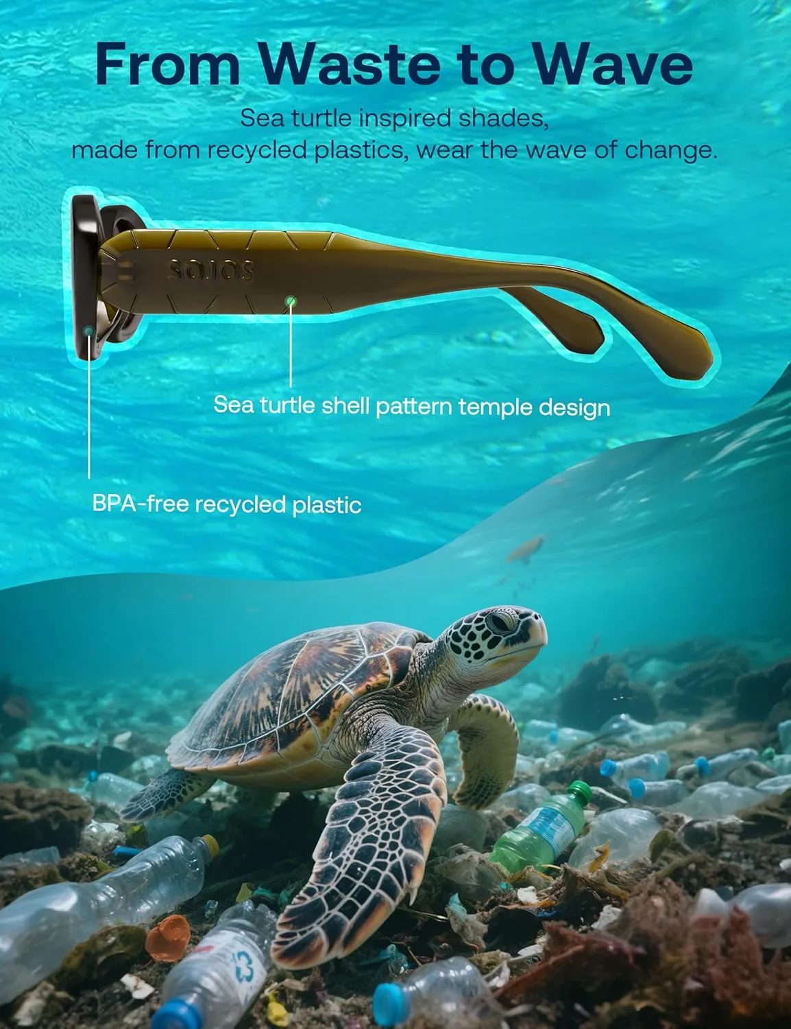 SOJOS Ocean Collection Retro Oval Polarized Sunglasses for Women Men Vintage Recycled Plastic Frame Eco-Friendly, Sunlight