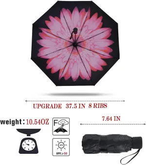 SY COMPACT Travel Umbrella - Lightweight Portable Mini Compact Umbrellas-Factory Outlet Shop