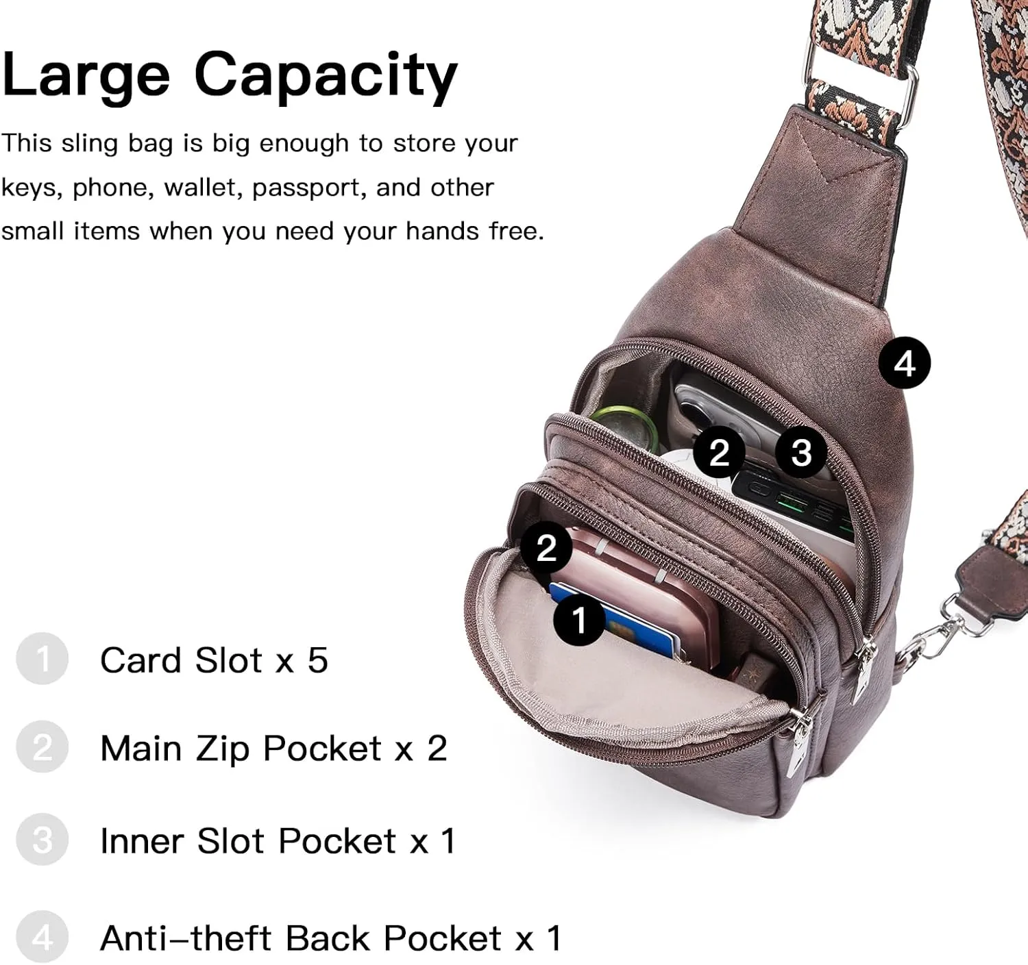 Telena Sling Bag for Women Crossbody Bags Purse for Women Vegan Leather Fanny Pack with Adjustable Strap