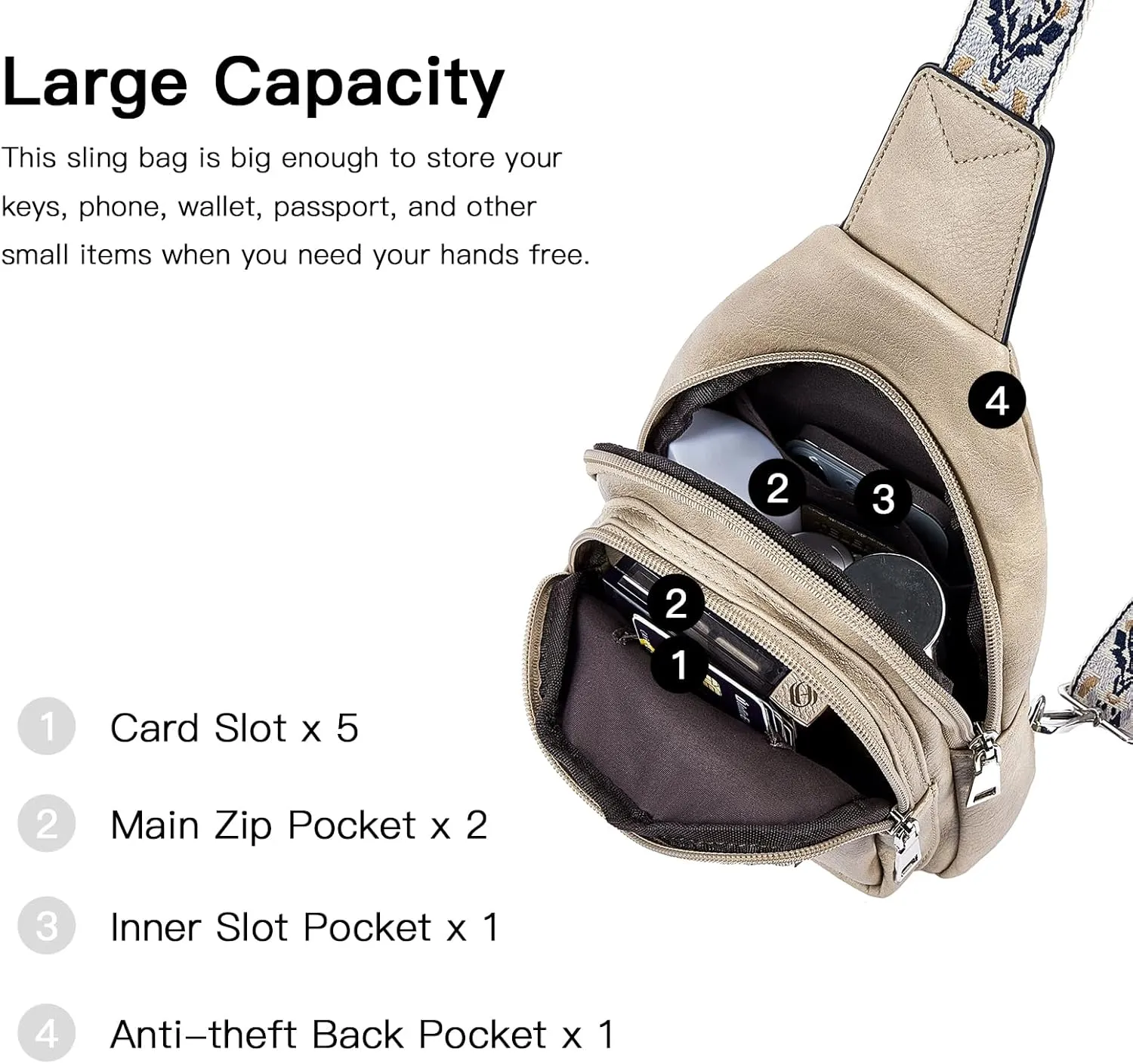 Telena Sling Bag for Women Crossbody Bags Purse for Women Vegan Leather Fanny Pack with Adjustable Strap