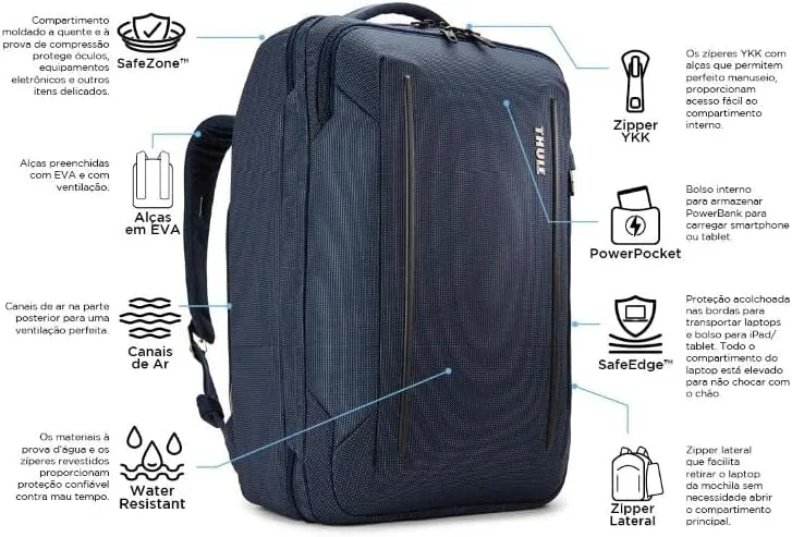 Thule Crossover 2 Convertible Carry On