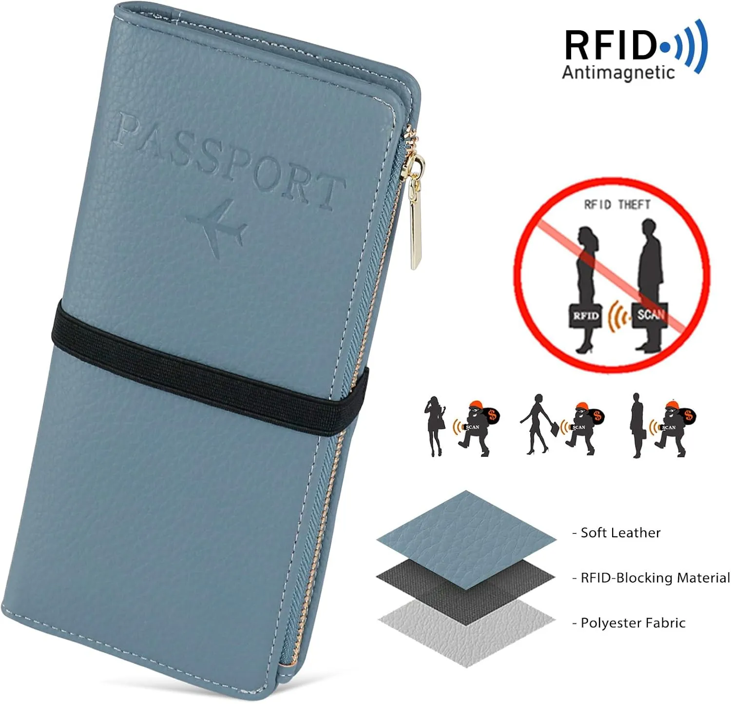 TIGARI Rfid Passport Wallet for Women, Travel Wallet Passport Holder for Travel, Leather Zipper Pocket Card Slots Purses, Travel Document Organizer Waterproof Travel Accessories (Blue)