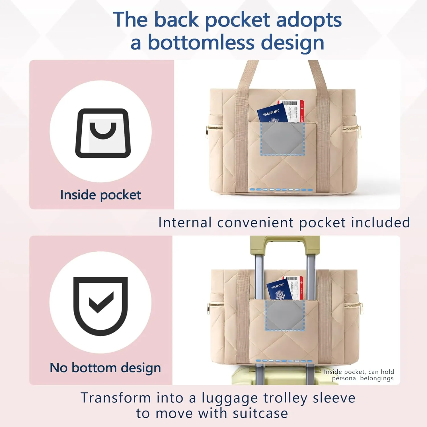 Tote bag for Women Puffer Shoulder Bag with Zipper Travel Quilted Nurse Bag Carry On Laptop Bag for Travel Work