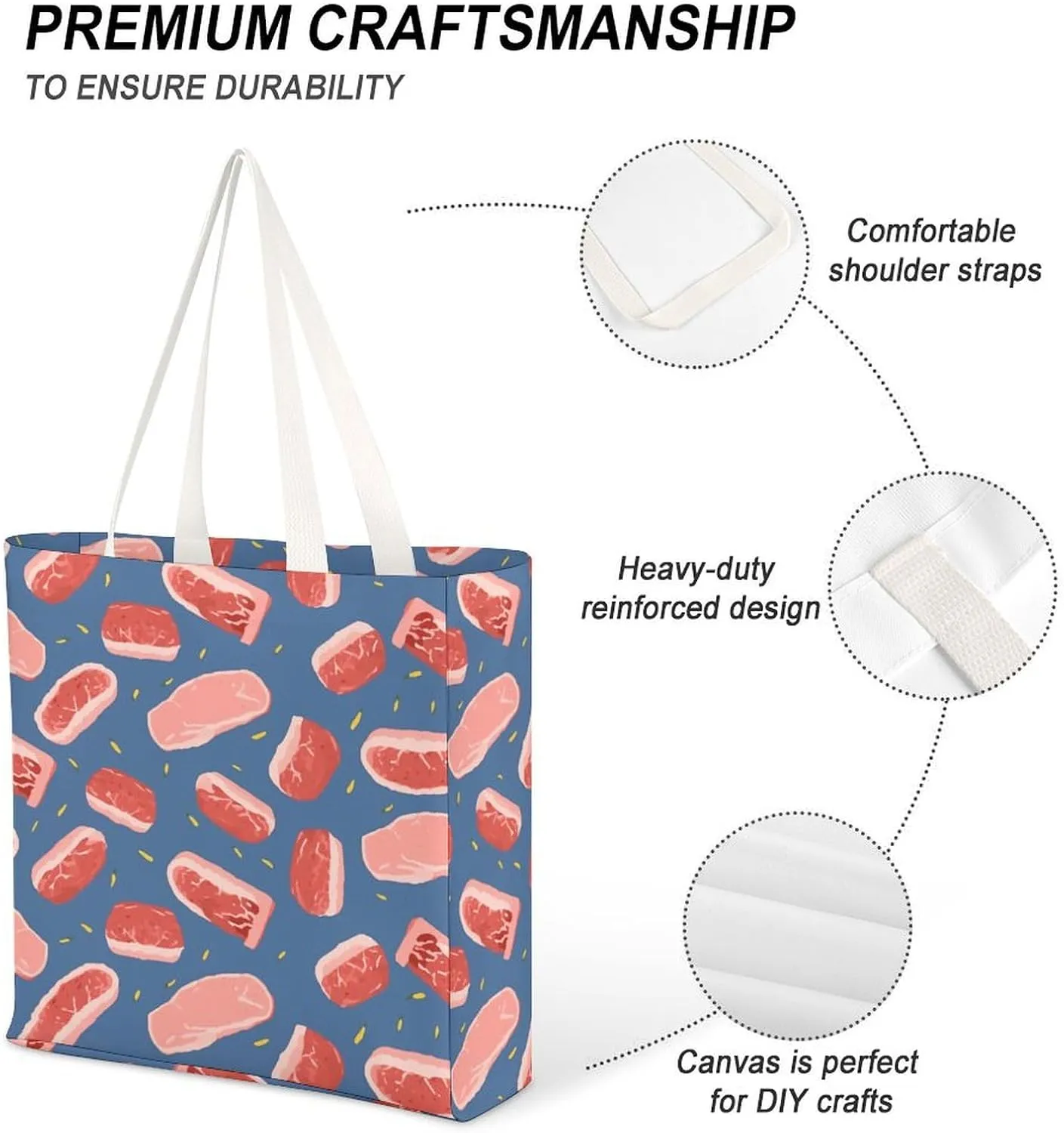 Tote Bag Laptop Handbag Meat Slices Pattern Grocery Bag Canvas Shoulder Bag Crossbody Bag for Travel