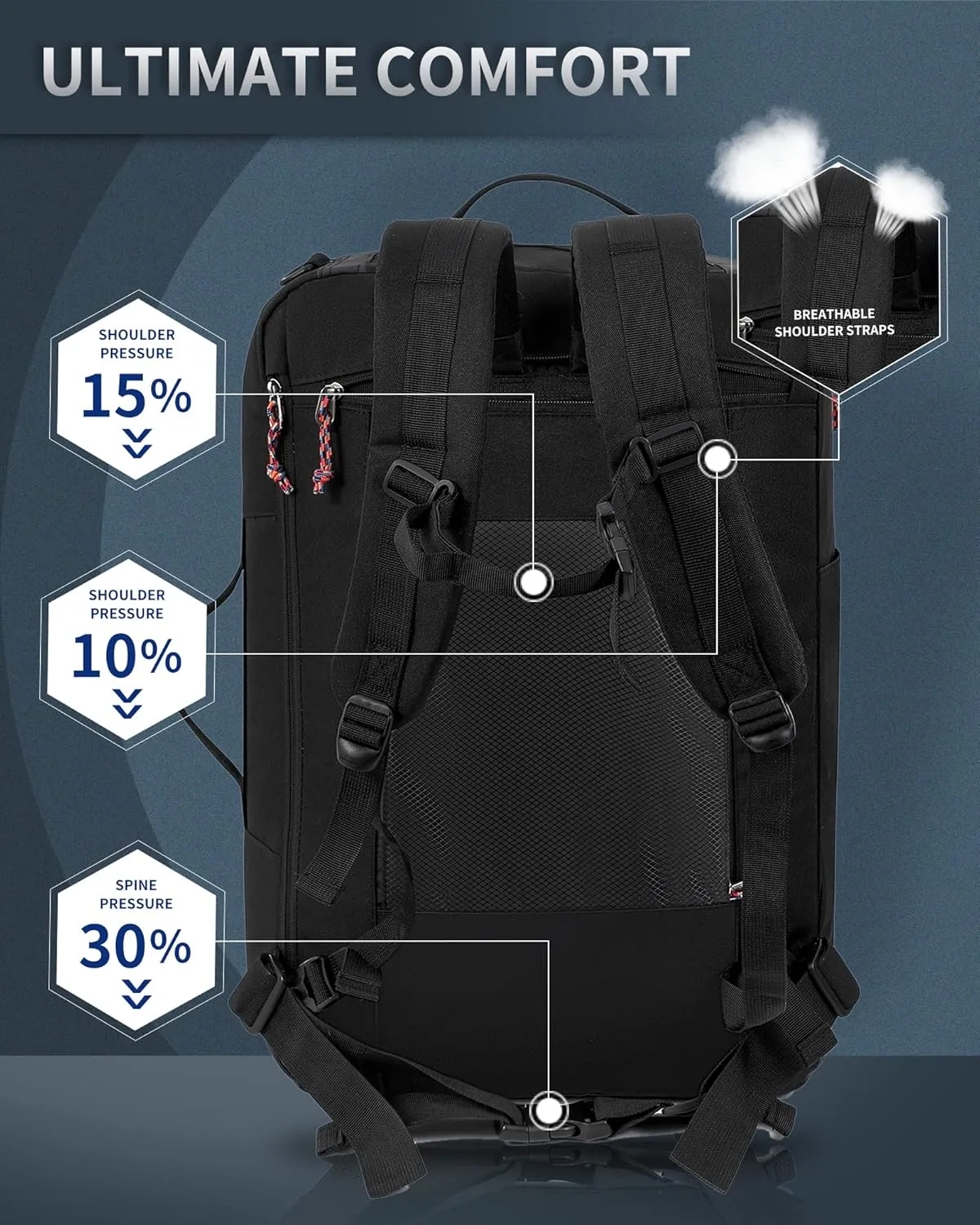 Travel Backpack Flight Approved Carry On Backpack Water Resistant Weekender Bag (Black)