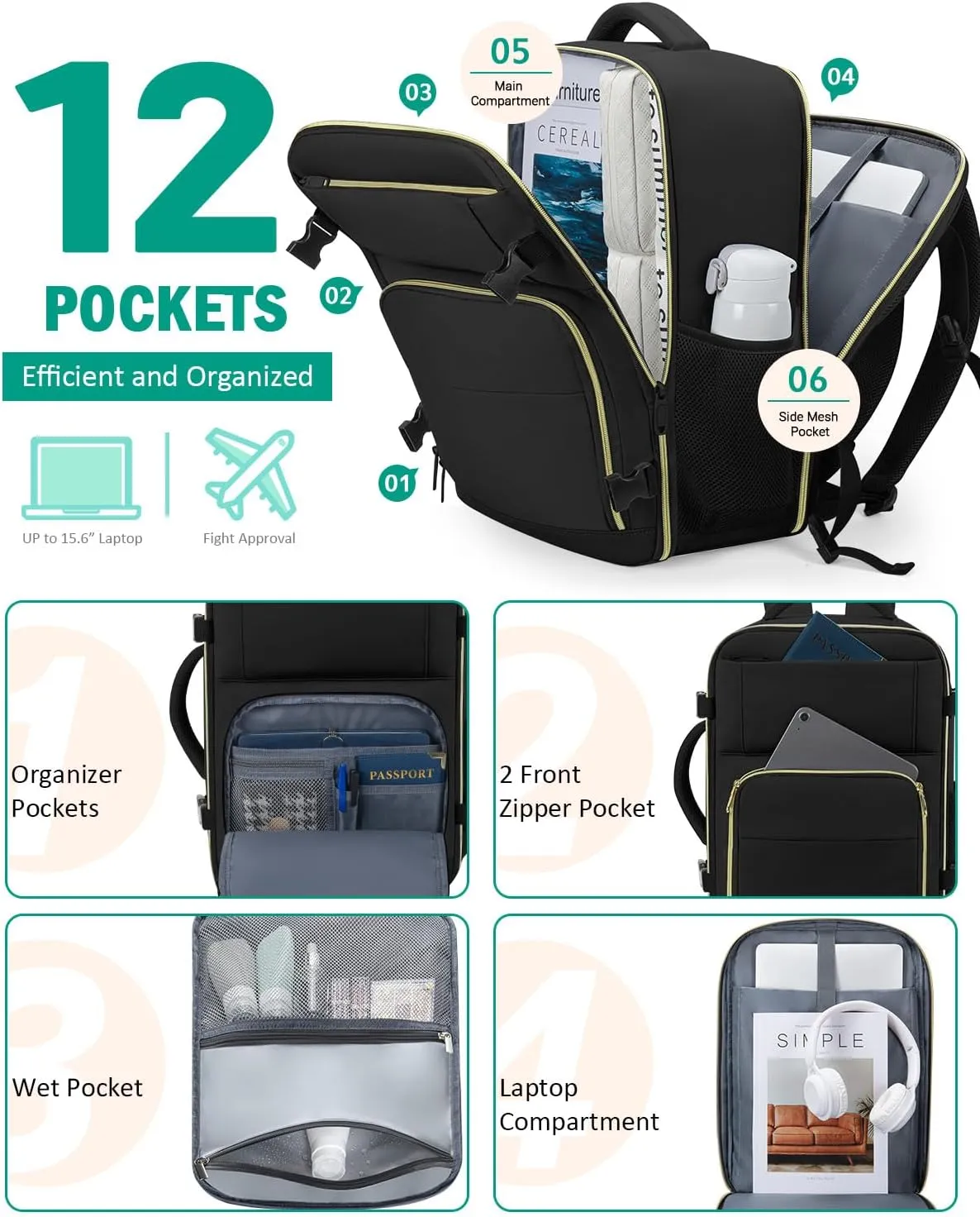 Travel Backpack For Women, Carry On Backpack for Men Flight Approved Airline Personal Item Travel Bag TSA Business 15.6 in Laptop Mochila, Travels Essentials Bookbag for Work Weekender Hiking (Black)