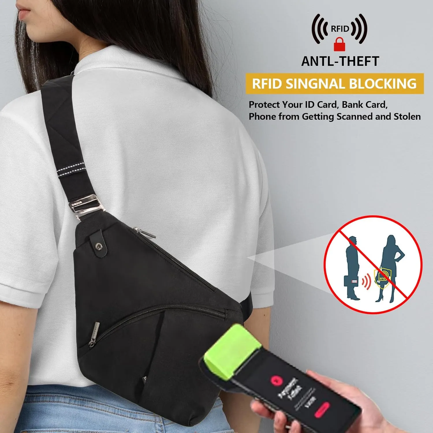 Travel Sling Bag with RFID Pocket, Anti Theft Crossbody Bag for Women Men Casual Chest Outdoor Shoulder Hiking Bag