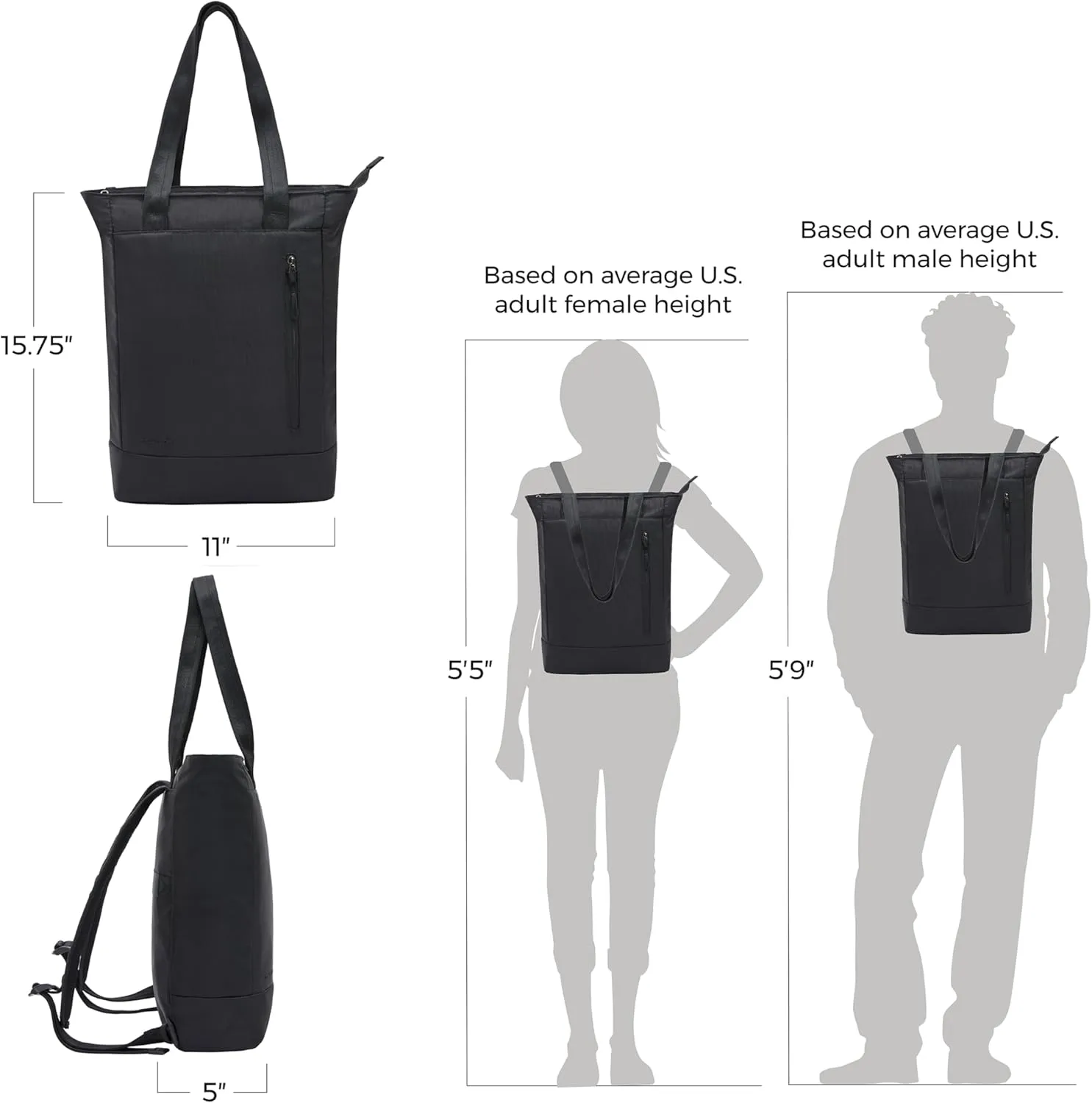 Travelon Anti Theft Urban Convertible Backpack/Tote