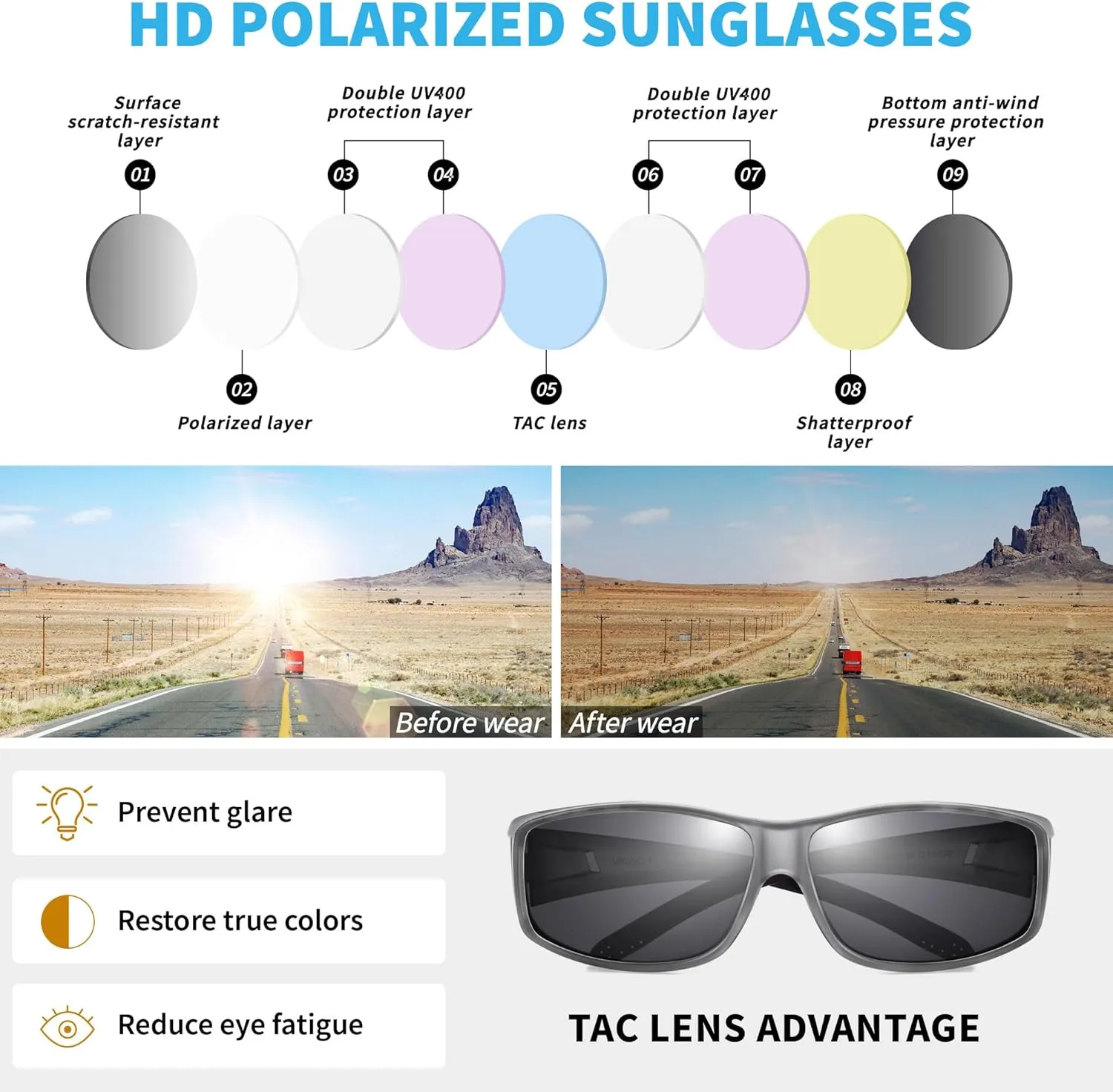 URUMQI Polarized Sunglasses Fit Over Glasses for Men Women, Wrap-around Driving Sunglasses 100% UV Protection