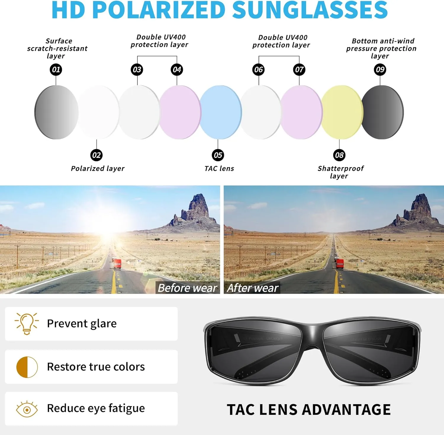 URUMQI Polarized Sunglasses Fit Over Glasses for Men Women, Wrap-around Driving Sunglasses 100% UV Protection