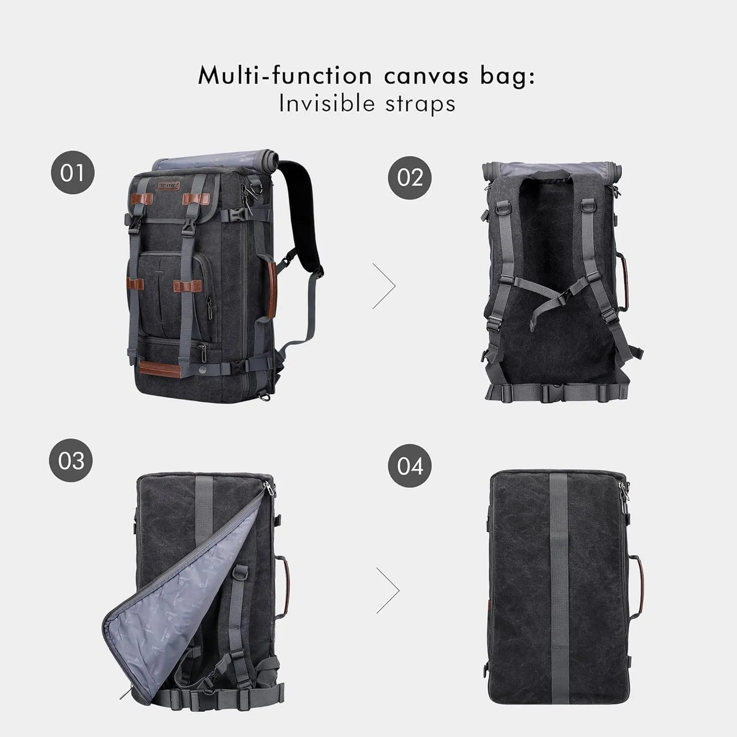 WITZMAN Canvas Backpack Vintage Travel Backpack Large Laptop Bags Convertible Shoulder Rucksack