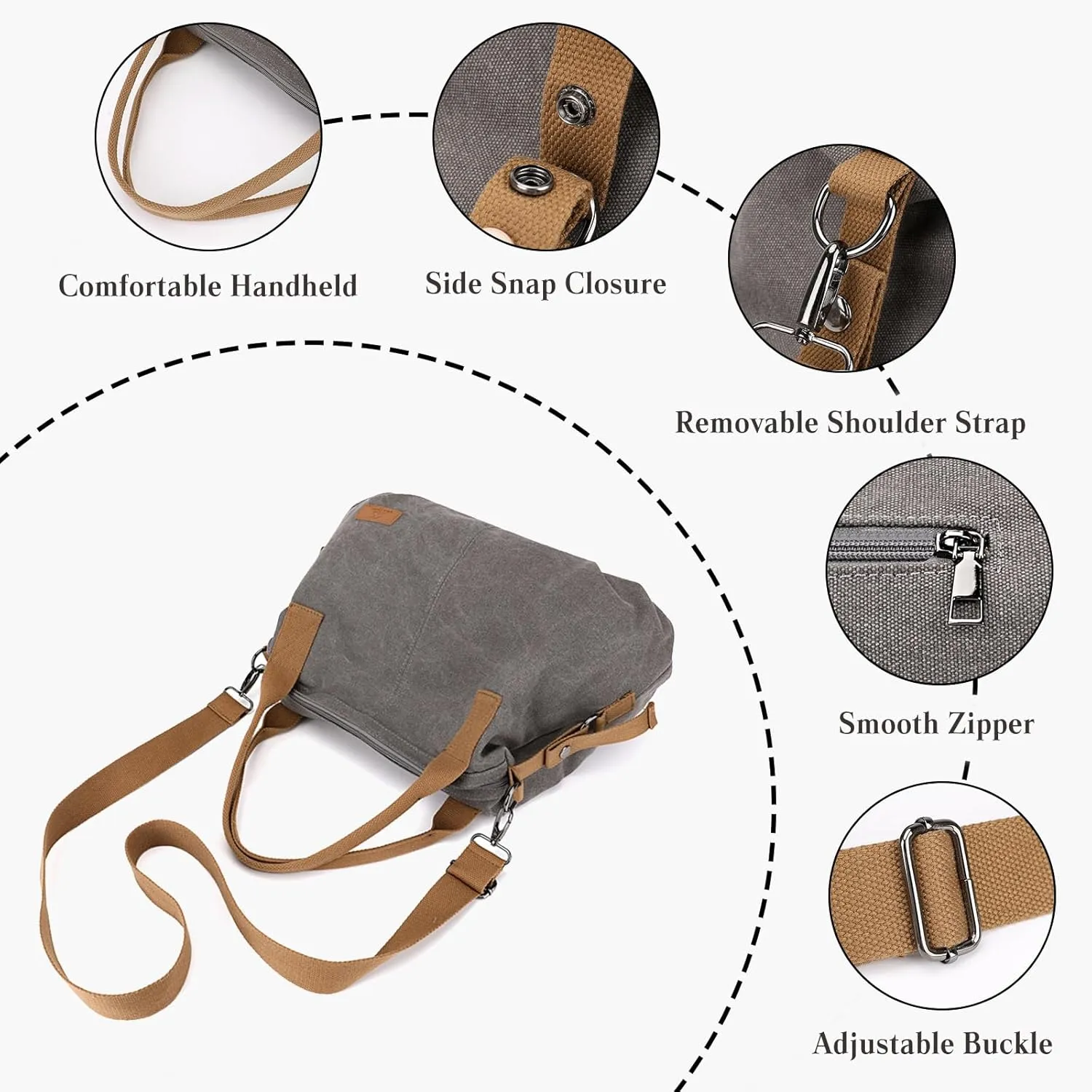 Women Canvas Shoulder Bag, Large Crossbody, Casual Handbag, Top Handle, Tote, Satchel, Messenger