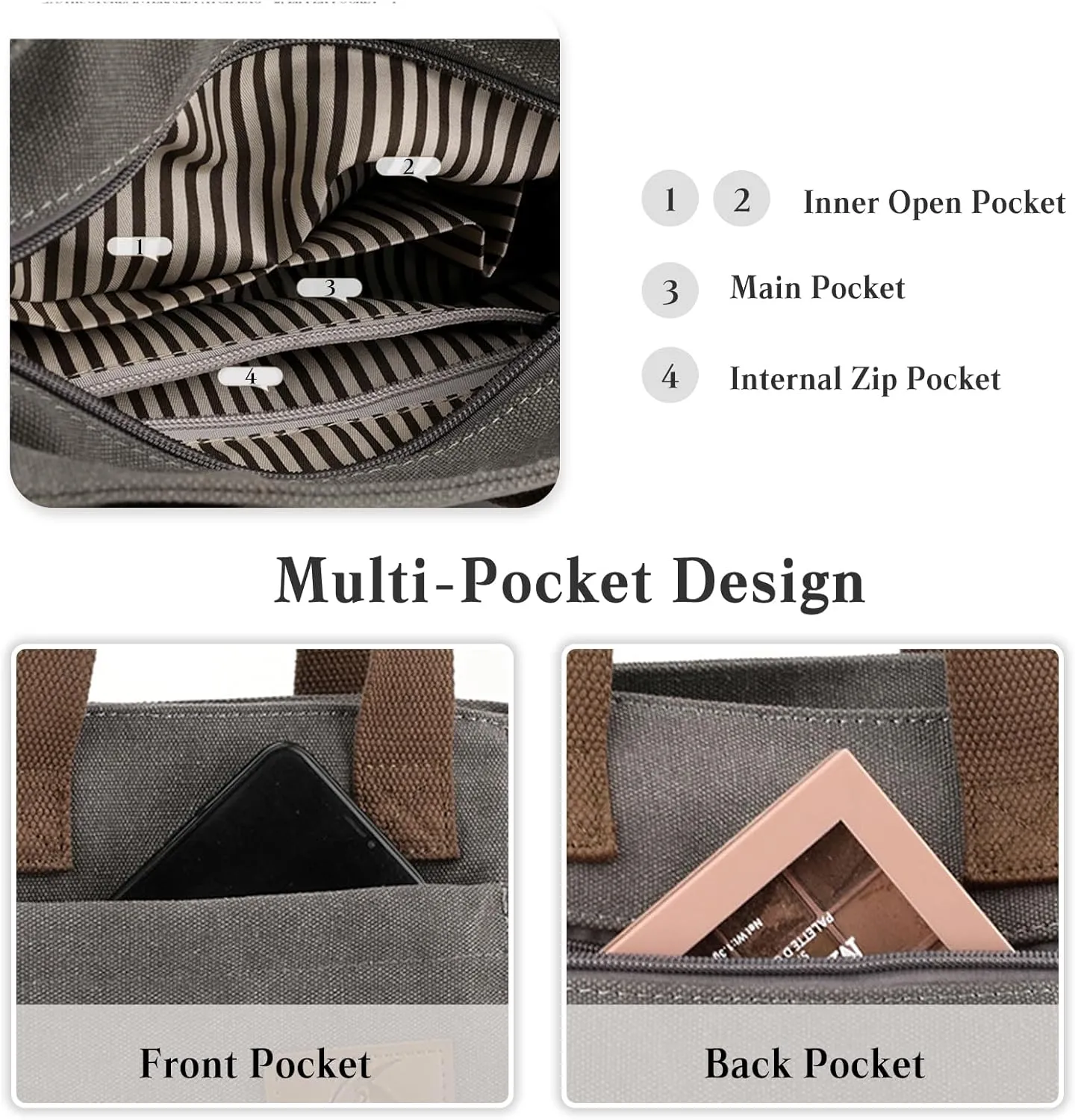 Women Canvas Shoulder Bag Medium Crossbody Bag Multiple Pocket Tote Handbag Casual Satchel Bag Top Handle Bag
