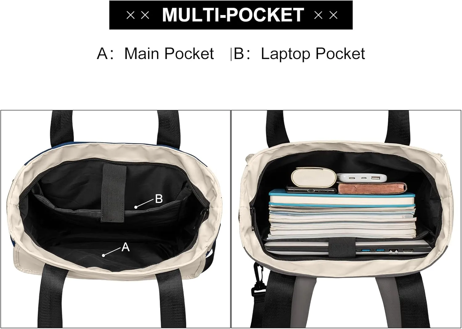 Women's Convertible Daypack Laptop Backpack, Computer Backpack Work Backpack with USB Charging Port