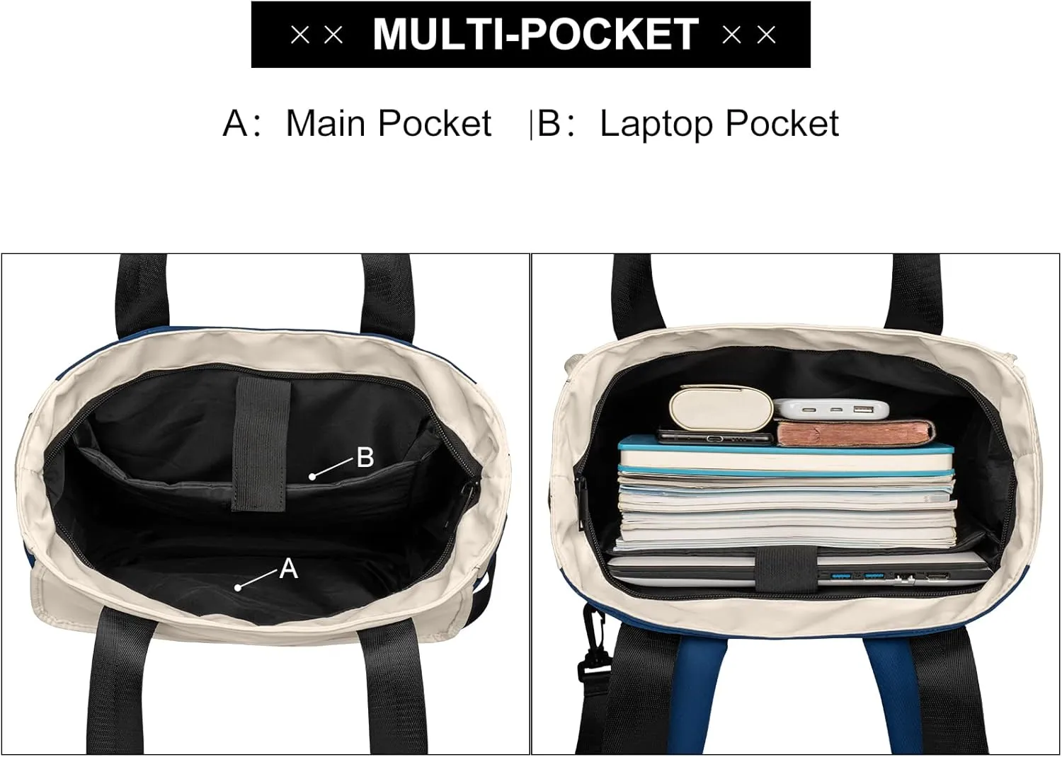 Women's Convertible Daypack Laptop Backpack, Computer Backpack Work Backpack with USB Charging Port
