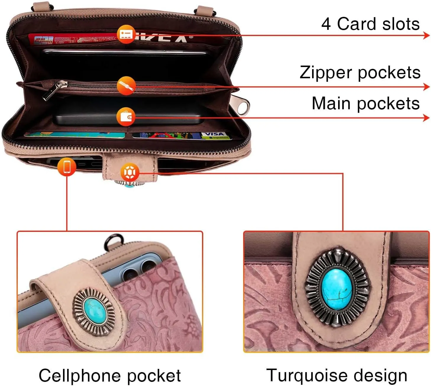 Women's Crossbody Handbag Small Vintage, Ladies Wallet Western Adjustable Phone Purse Clutch Turquoise Concho Embossed